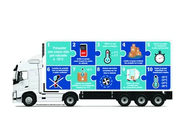 Prix fixe Refroidi en Brussel BE